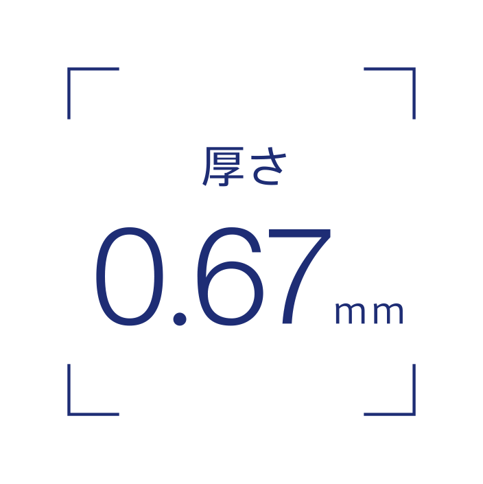 function image